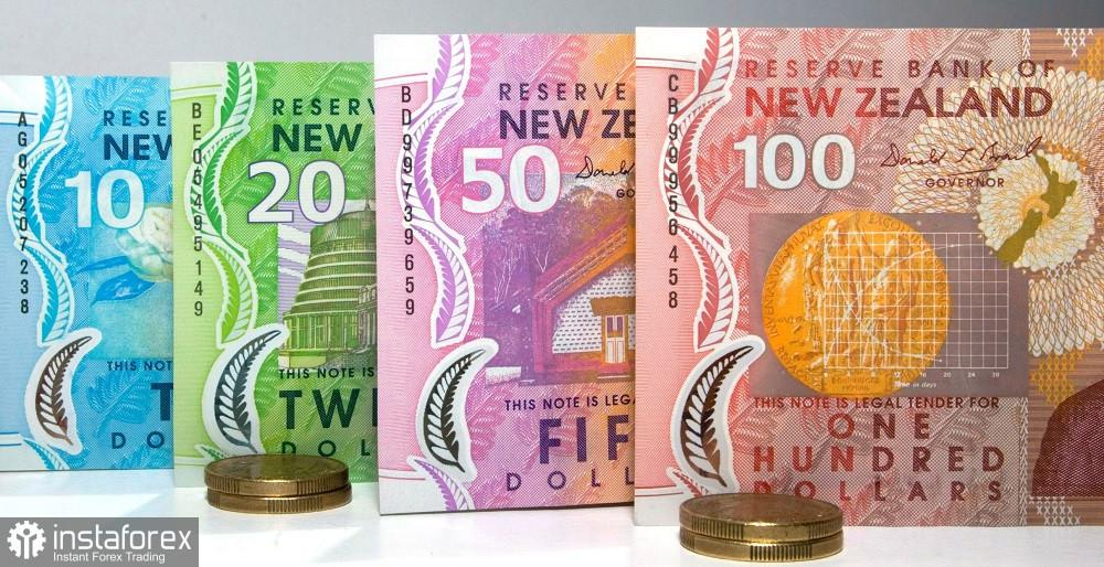 NZD/USD: kiwi mencapai titik terendah setelah RBNZ kecewa