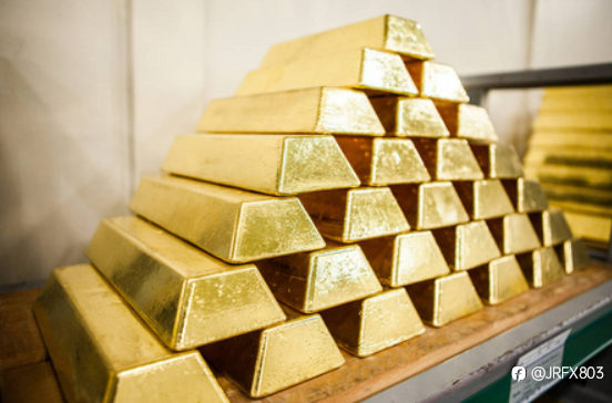 What are the risks of investing in gold?