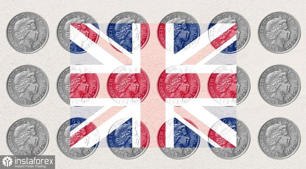 GBP/USD: Rilis Laporan Pertumbuhan Inflasi Inggris yang Tertunda