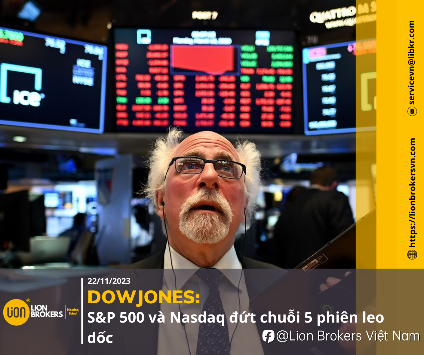 DOWJONES: S&P 500 VÀ NASDAQ ĐỨT CHUỖI 5 PHIÊN LEO DỐC