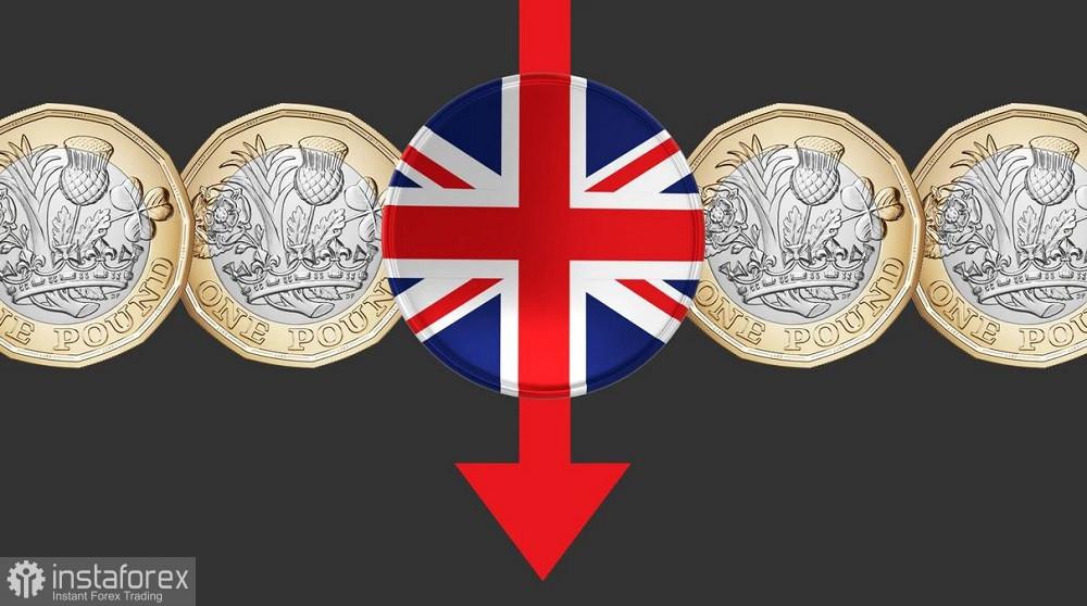 GBP/USD: Pound menunggu berita buruk
