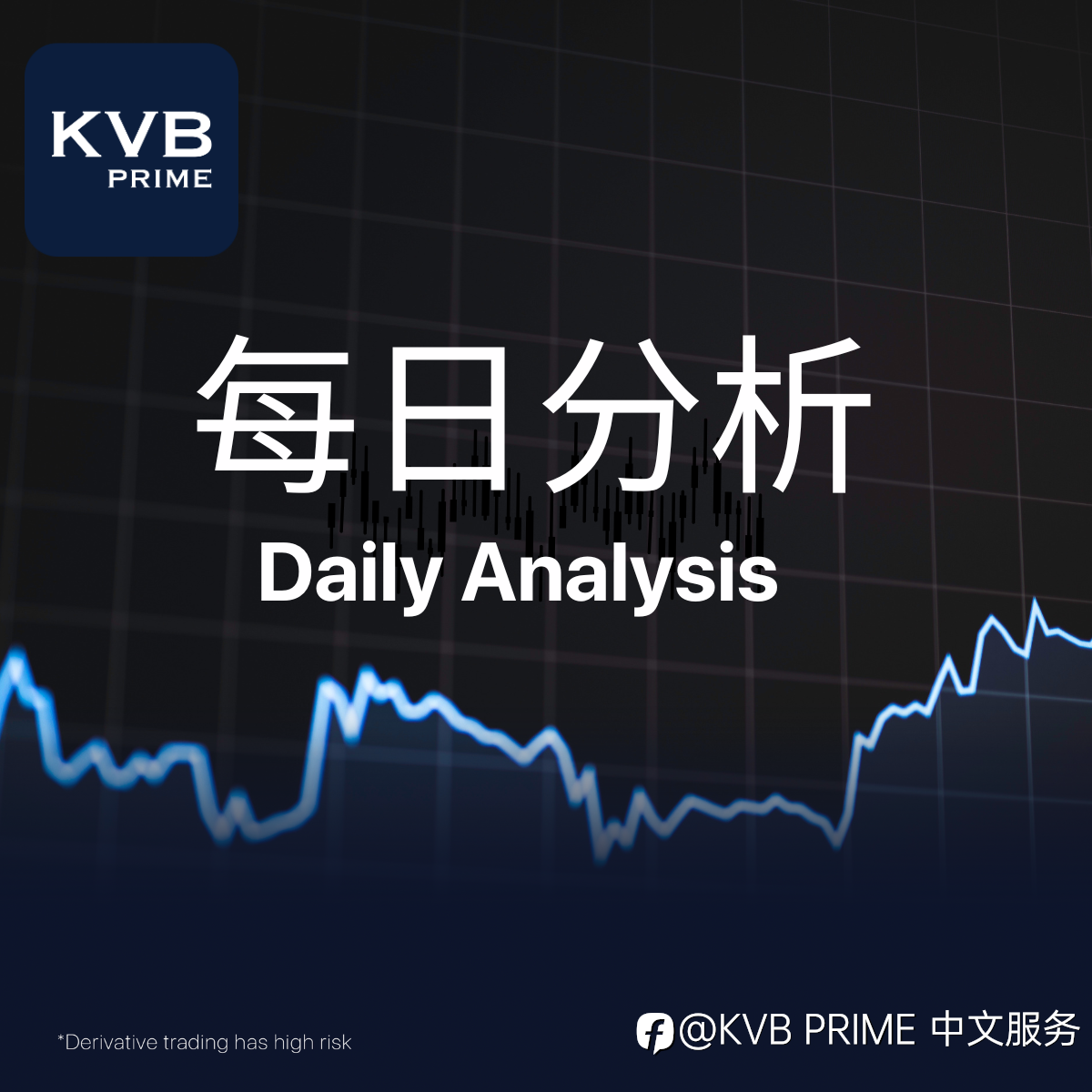 KVB PRIME 每日分析
