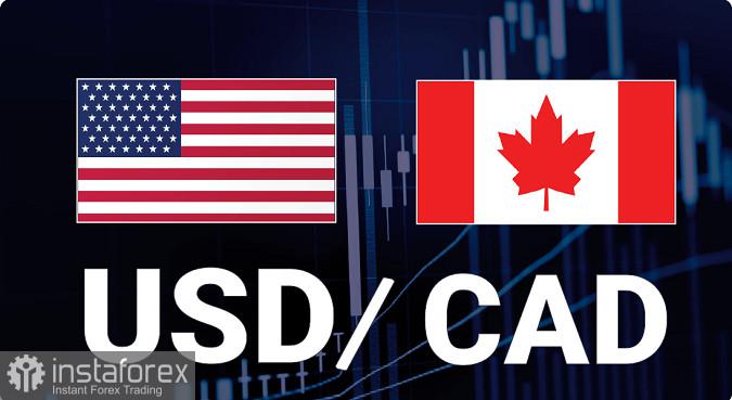Kiat-Kiat Untuk Trading USD/CAD