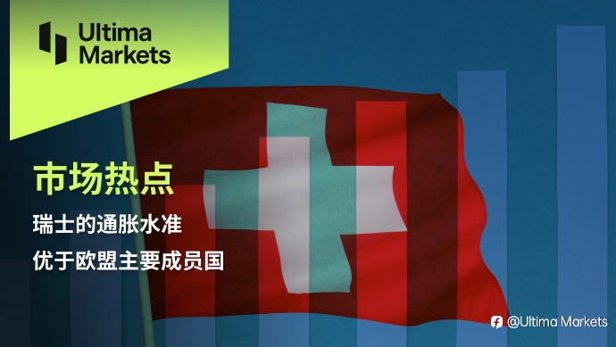 Ultima Markets：【市场热点】瑞士的通胀水准，优于欧盟主要成员国