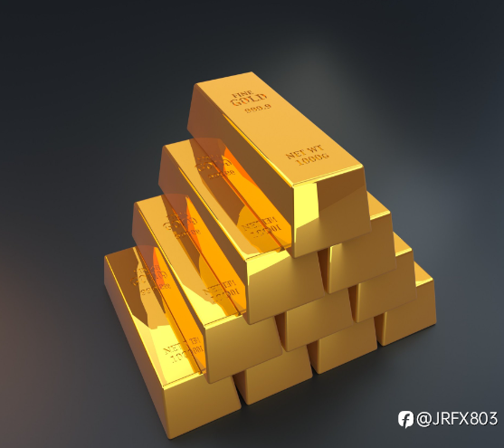 Exploring the Pros and Cons of Gold Trading: A Comprehensive Overview