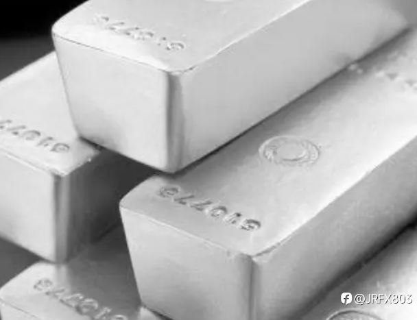 How to invest in silver at JRFX?