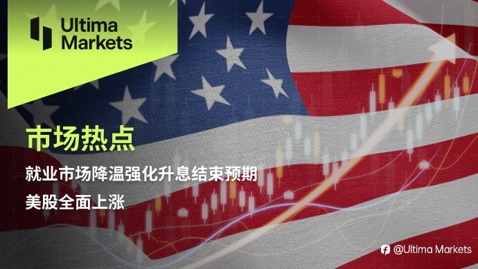 Ultima Markets：【市场热点】就业市场降温强化升息结束预期，美股全面上涨