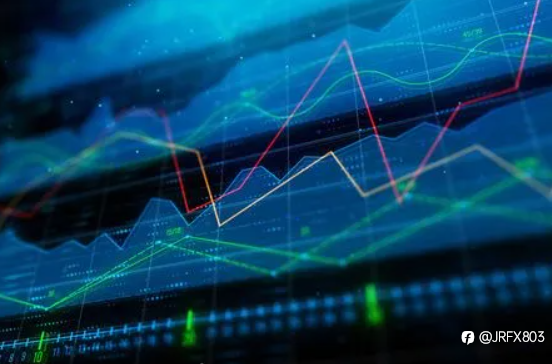 What is a CFD in trading?