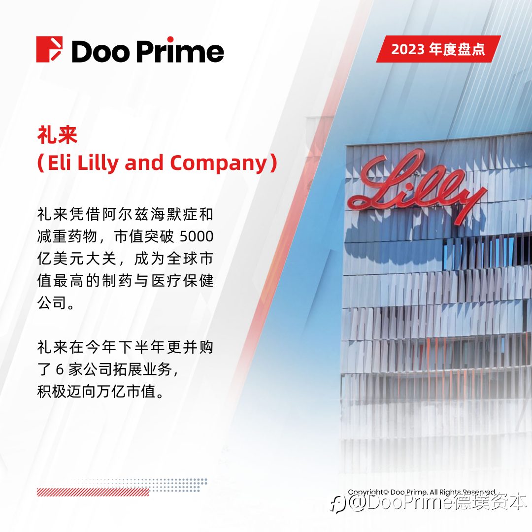 Doo Prime 2023 年度盘点 | 5 大值得关注企业