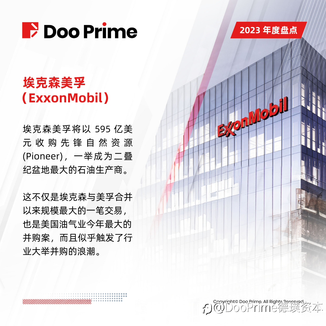 Doo Prime 2023 年度盘点 | 5 大值得关注企业