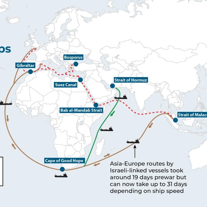 行业动态 | 航运巨头暂停红海运输，海丰国际涨超 11%