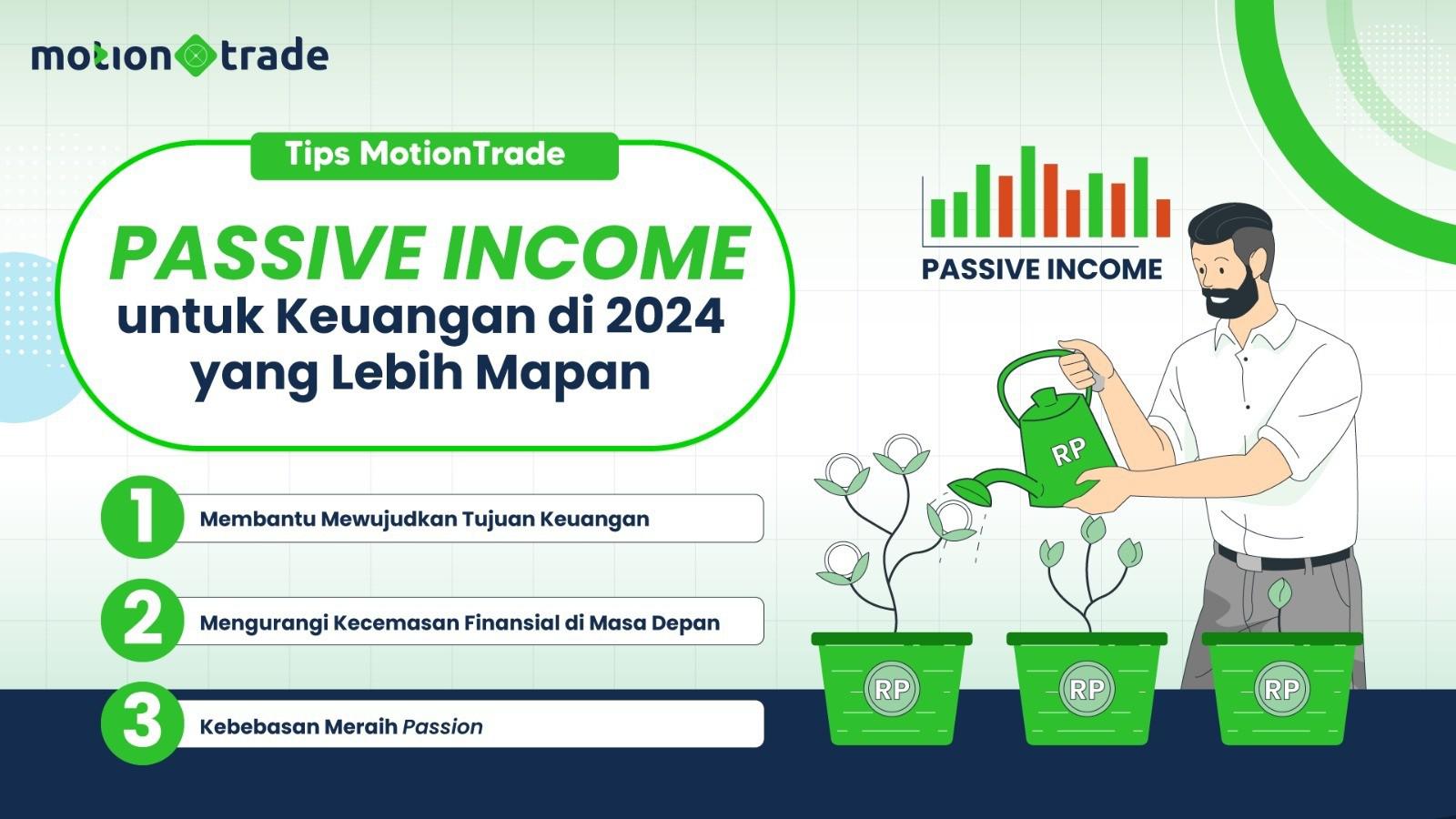 Tips MotionTrade: Passive Income untuk Keuangan di 2024 yang Lebih Mapan