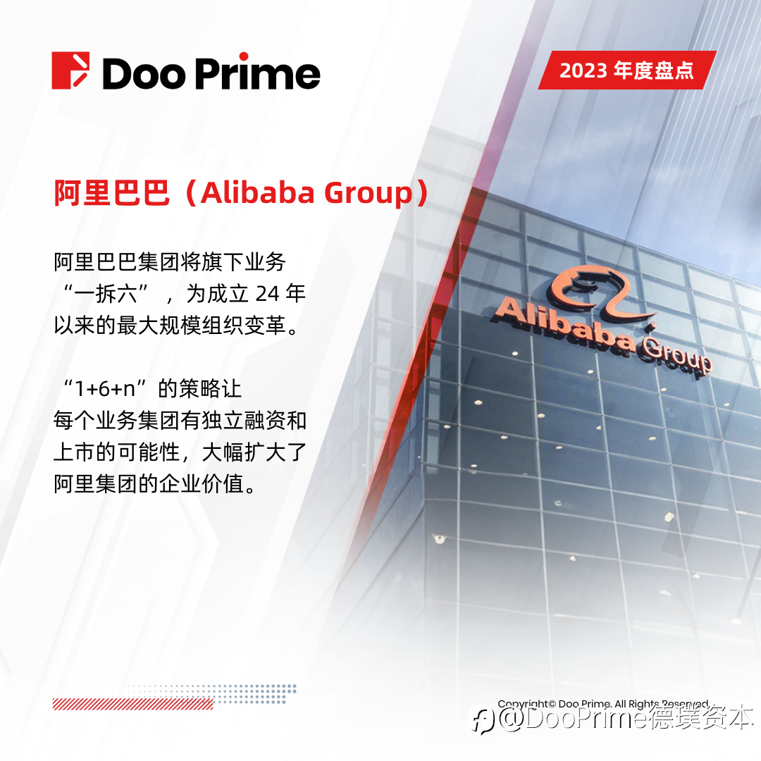 Doo Prime 2023 年度盘点 | 5 大值得关注企业