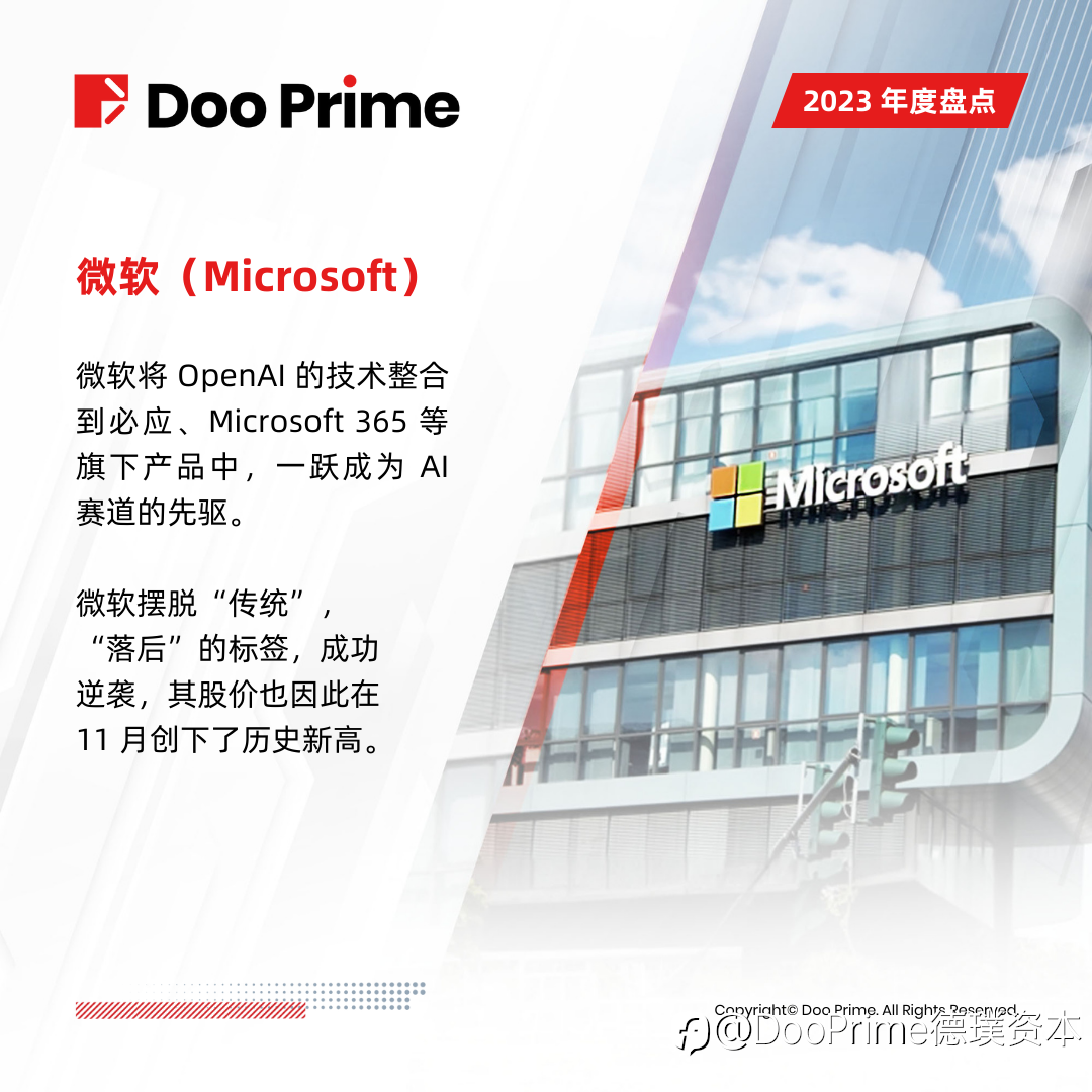 Doo Prime 2023 年度盘点 | 5 大值得关注企业