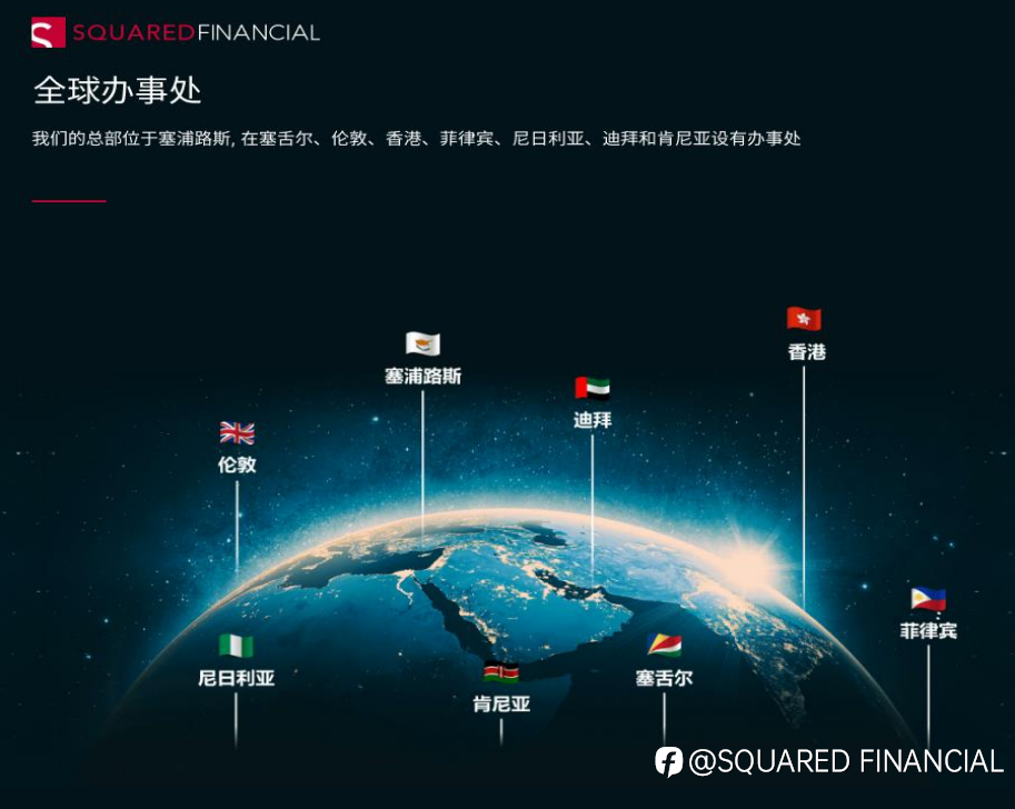 SQUARED FINANCIAL平方金融介绍(1)