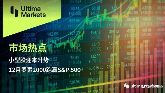 小型股迎来升势：12月罗素2000跑赢S&P 500