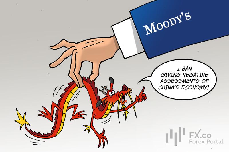 Moody’s menurunkan prospek kredit Tiongkok