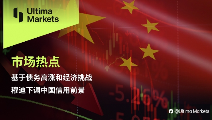 Ultima Markets: 【市场热点】基于债务高涨和经济挑战，穆迪下调中国信用前景