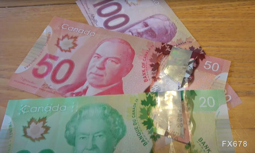 加拿大 国家银行 降息 下跌 可能 货币