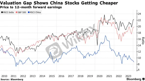EBC Research Institute Hotspot Analysis | China Unleashes Major Moves, Stock Market Brews a Violent Reversal.