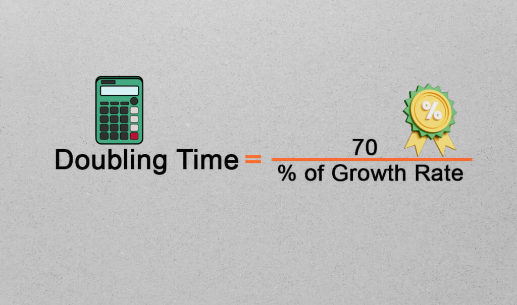 What is the rule of 70?