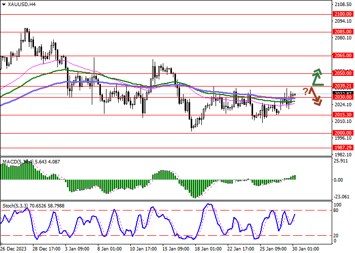 XAU/USD: THE BEARS HAVE BEEN REDUCING POSITIONS IN THE ASSET FOR THE FOURTH WEEK IN A ROW