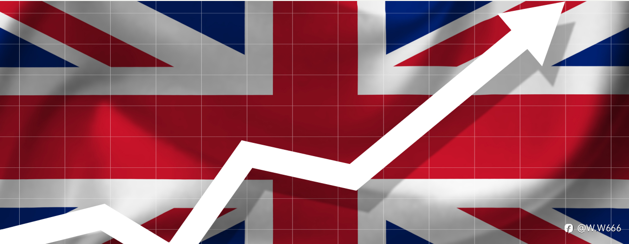 UK Shares Hold Near Peaks as Services Sector Displays Enduring Expansion