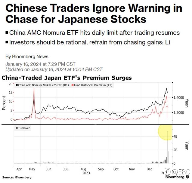 EBC研究院热点分析| 中国大招频出 股市酝酿暴力反转
