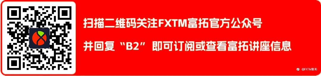 【FXTM富拓】黄金/美元 (XAU/USD) –逼近2200阻力，兼顾是否出现调整信号