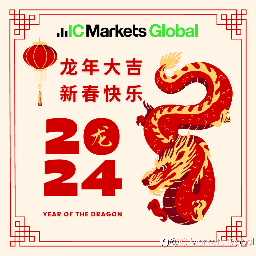 IC Markets Global 祝您 2024 新春快乐 龙年大吉