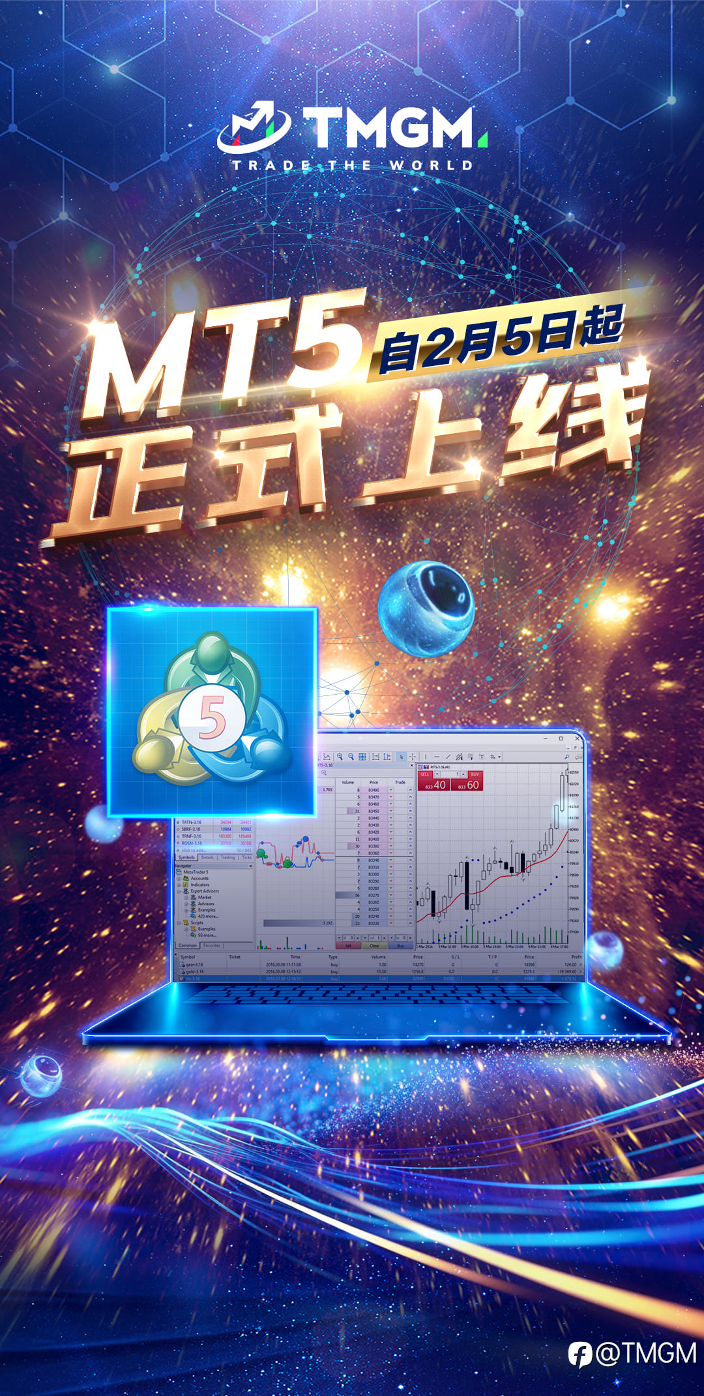 交易升级新体验！TMGM即将上线MetaTrader 5！