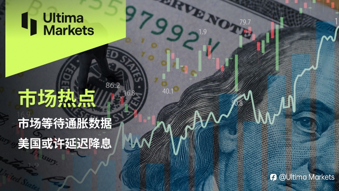 Ultima Markets：【市场热点】市场等待通胀数据，美国或许延迟降息