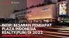 Okupansi Mal Naik, Laba Plaza Indonesia (PLIN) Tembus Rp613,26 Miliar pada 2023