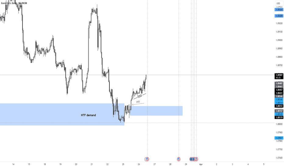 EUR/USD|HTF Analysis| Tuesday, 26 March 2024
