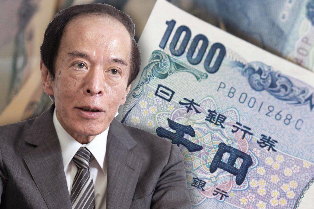 日本央行 日元 利率 安本 利率政策 投资