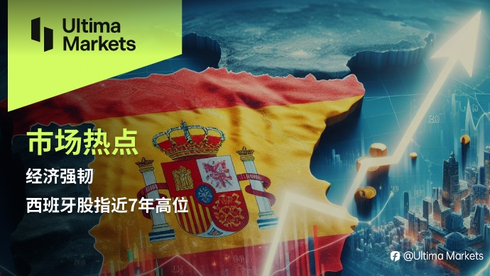 Ultima Markets：【市场热点】经济强韧，西班牙股指近7年高位