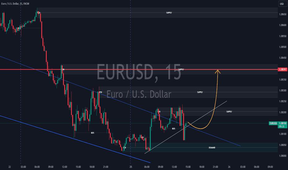 EUR USD PRICE WILL BE FLY MODE ON TILL 1.08397 PRICE TAKE A LONG