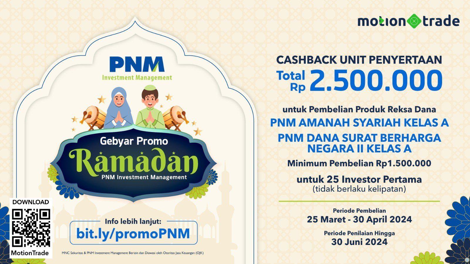 PNM Investment Management di MotionTrade Gelar Promo Ramadan Berhadiah Jutaan Rupiah