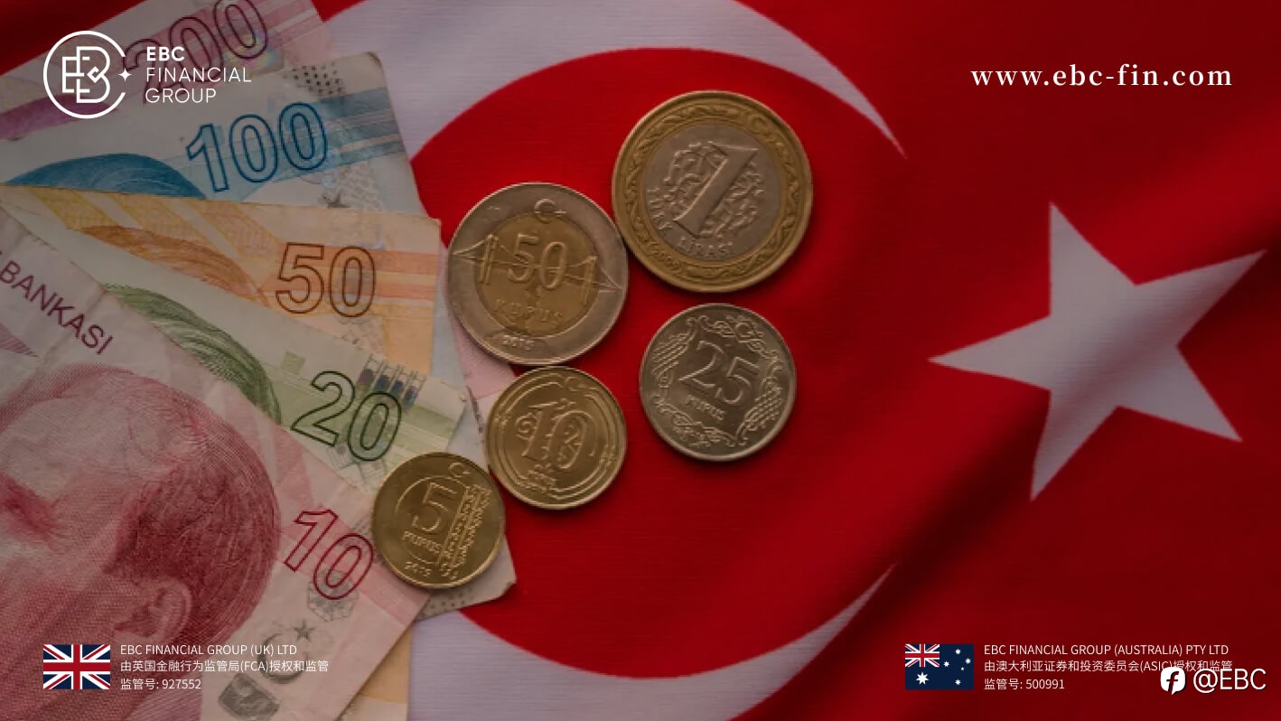 EBC环球焦点|土耳其里拉刷新下限 货币危机加剧