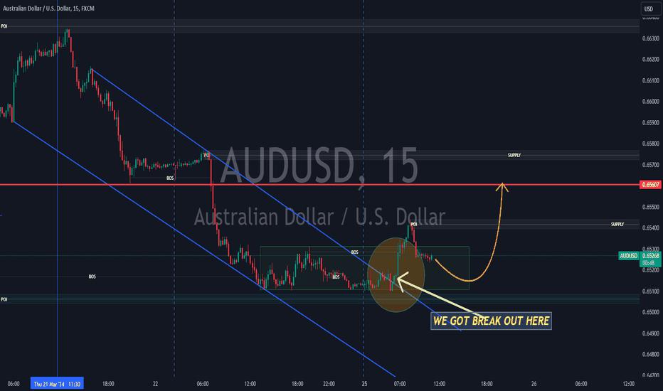 AUD USD PRICE WILL BE UP WARD TILL 0.65607 PRICE TAKE A LONG