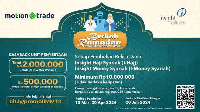 Berburu Berkah Ramadan Bersama Insight Investments Management di Aplikasi MotionTrade