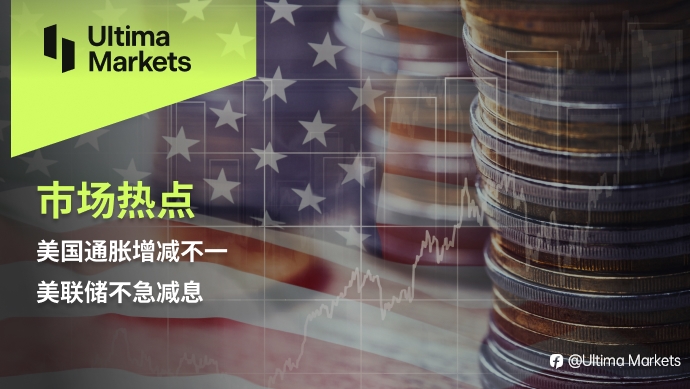 Ultima Markets：【市场热点】美国通胀增减不一 ，美联储不急减息