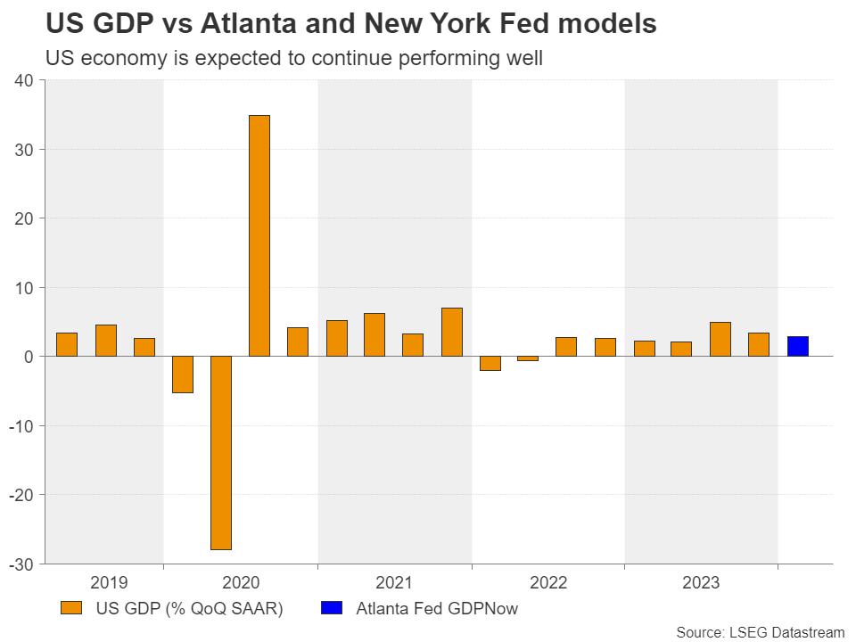 Week ahead – US GDP and BoJ decision on top of next week’s agenda [Video]