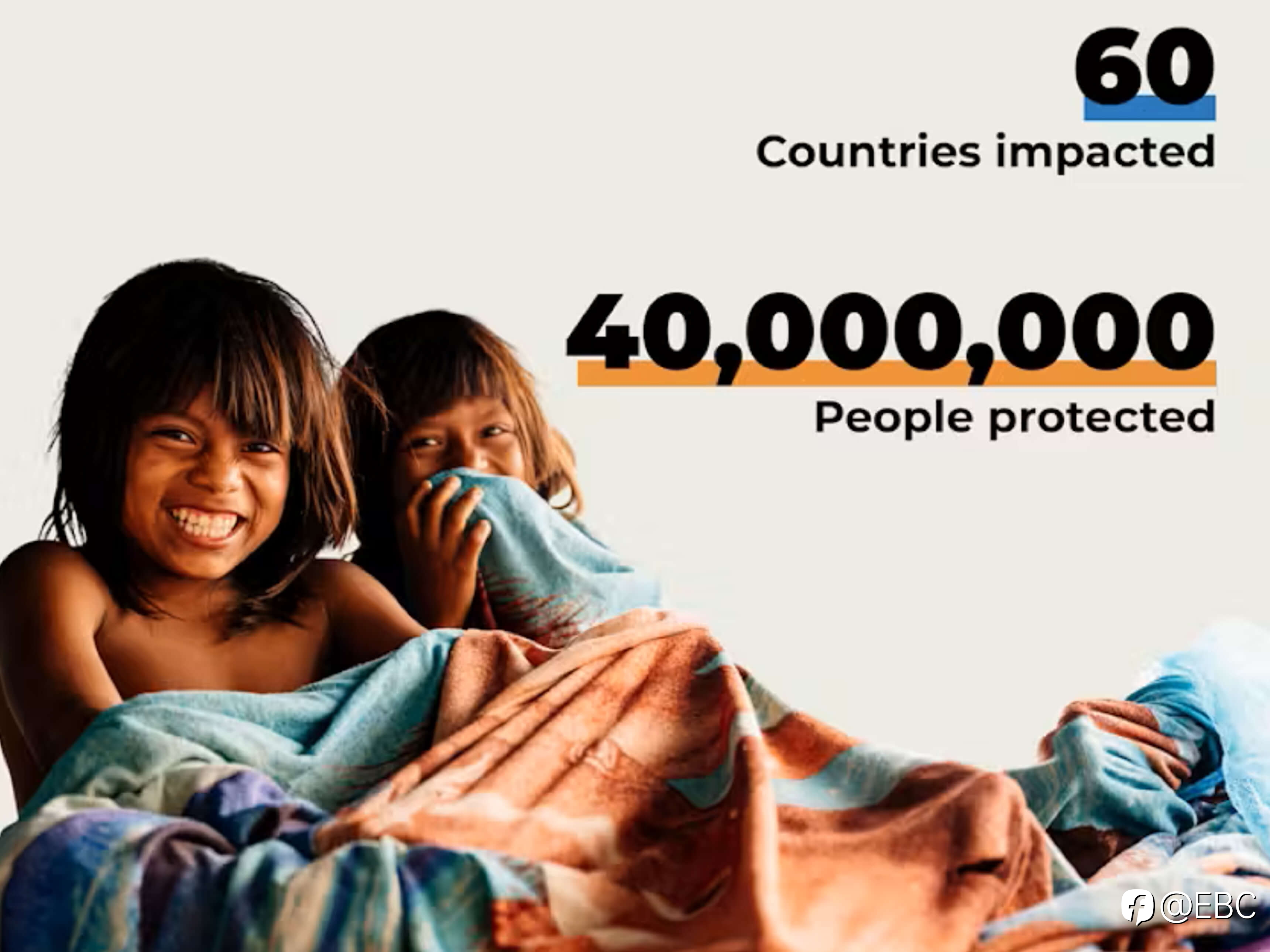 EBC集团携手联合国基金会共同打败疟疾