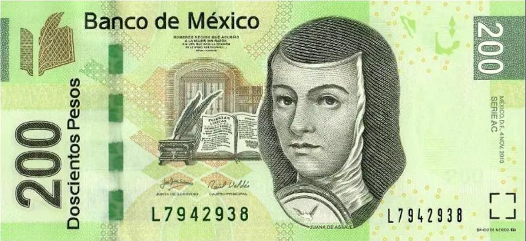 比索 墨西哥 货币 波动 收益 隐含