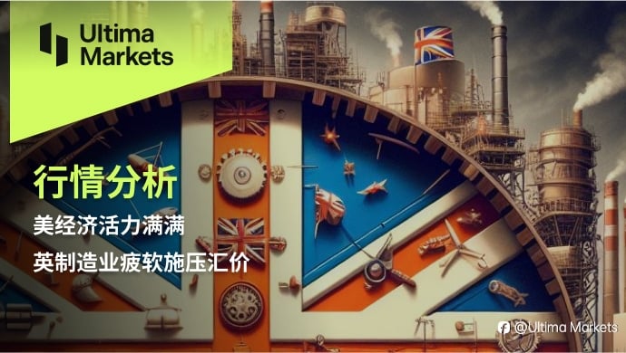 Ultima Markets：【行情分析】美经济活力满满，英制造业疲软施压汇价