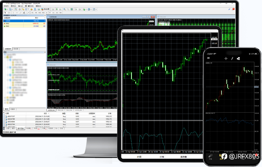 Is MetaTrader 4 available in the United States?