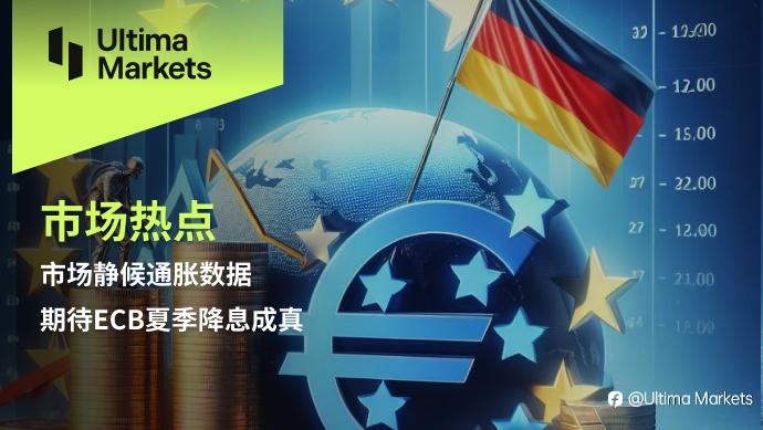 Ultima Markets：【市场热点】市场静候通胀数据，期待ECB夏季降息成真