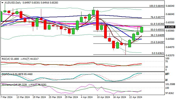 AUD/USD outlook: Extended recovery attacks key resistance zone again