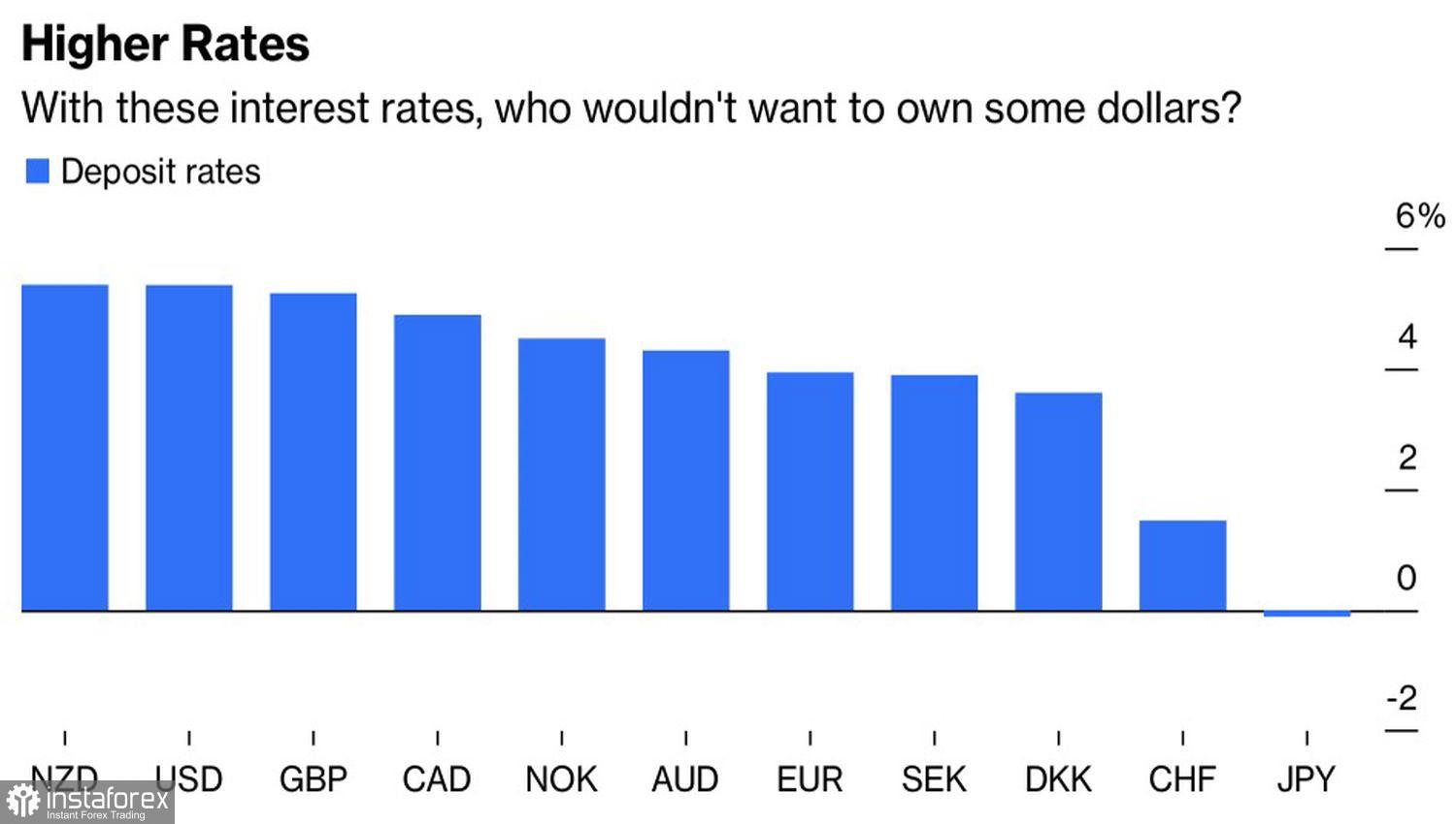 Euro salah menghitung kekuatannya